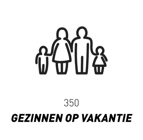 Gezinnen