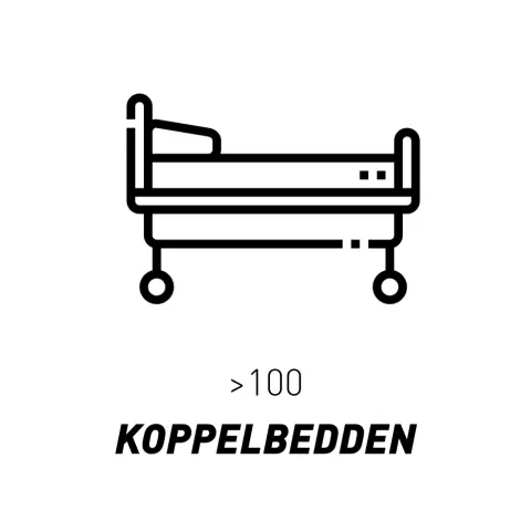 Koppelbed
